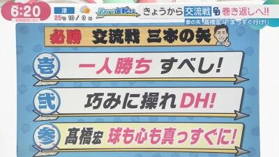矢野燿大さん「やっぱり交流戦はパ・リーグが強いなっていうイメージがありますね。だからこそ、もしドラゴンズが上位に入ったら…」