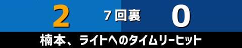 10月9日(土)　セ・リーグ公式戦「DeNAvs.中日」【試合結果、打席結果】　中日、4-2で勝利！　最終回に意地の逆転！ビジター連敗を9で止める！！！