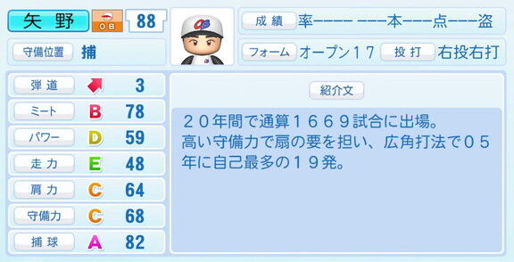 パワプロ2022、主な中日ドラゴンズ野手OB・監督・コーチ・関係者の『紹介文』まとめ