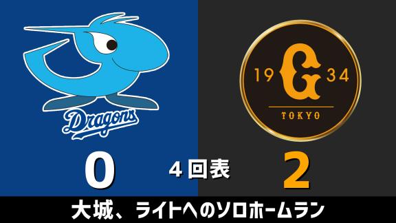 7月21日(火)　セ・リーグ公式戦「中日vs.巨人」　スコア速報