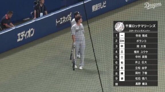中日ドラゴンズ2軍、スタメン発表！！！　上林誠知が連日のセンタースタメン