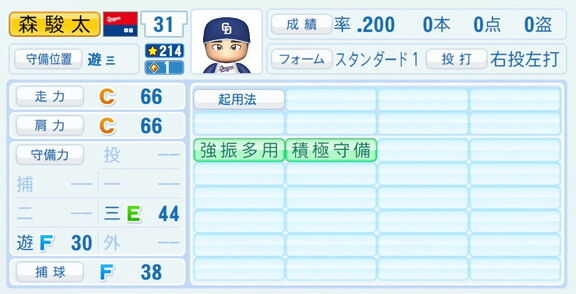 中日・森駿太、『パワプロ2026』8月20日(木)アップデートでの選手能力査定は…?
