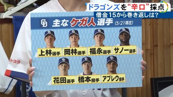山﨑武司さん、2026年中日ドラゴンズを“優しい”採点【動画】