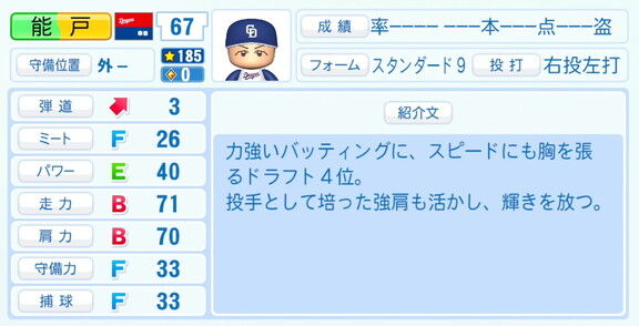 中日ドラフト4位・能戸輝夢、『パワプロ2026』6月11日(木)アップデートでの選手能力査定・紹介文は…?