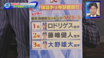 中日・高橋周平「もういいんじゃないですか ロドリゲスは来年いないんだから」