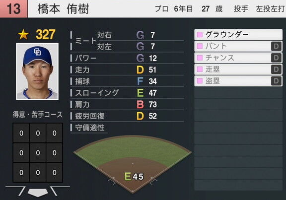 『プロスピ2025』が8月25日(月)にアップデート 中日・橋本侑樹の選手能力査定