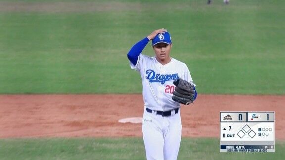 中日・井上剣也、アジアウインターリーグで無失点ピッチング！！！