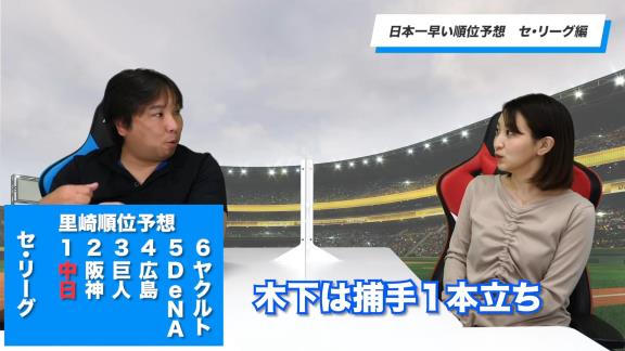 里崎智也さん、2年連続で中日ドラゴンズを優勝予想する【動画】