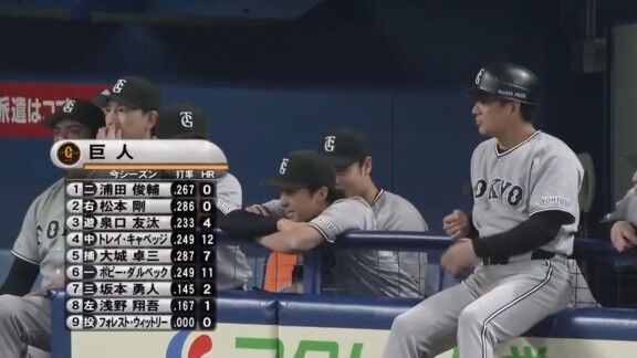 7月3日(金)　セ・リーグ公式戦「中日vs.巨人」　中日ドラゴンズ、スタメン発表！！！