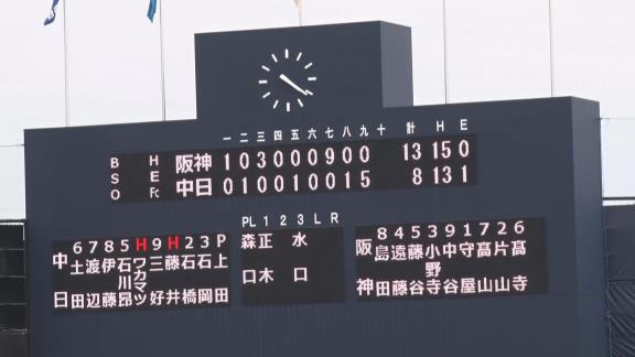 6月6日(日)　ファーム公式戦「中日vs.阪神」【試合結果、打席結果】　中日2軍、8-13で敗戦…　最終回に一挙5得点の猛攻で意地を見せる