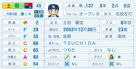 中日・土田龍空、『パワプロ2026』8月20日(木)アップデートでの選手能力査定は…？