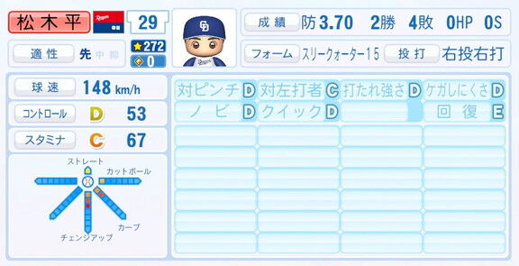 中日・松木平優太、9月25日(木)『パワプロ2025』アップデートでの選手能力査定