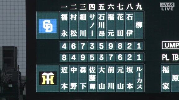 中日新助っ人・サノーの“計算通りの打撃”