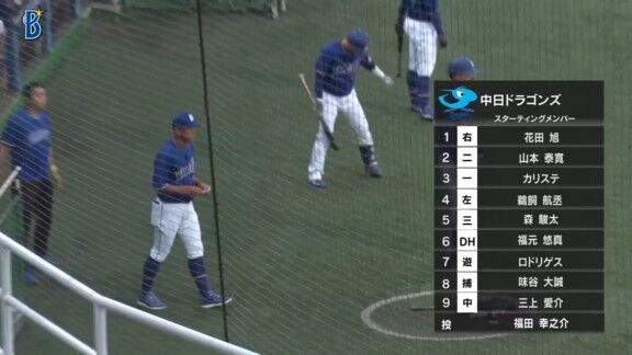 中日・近藤廉、好投を見せる!!!