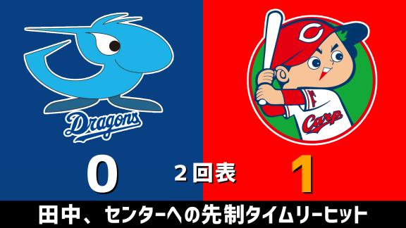 6月28日(日)　セ・リーグ公式戦「中日vs.広島」　スコア速報