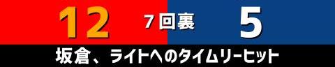 9月9日(木)　セ・リーグ公式戦「広島vs.中日」【試合結果、打席結果】　中日、5-12で敗戦…　一時は同点に追いつくも中盤以降突き放される…