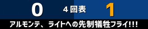 3月8日(水)　オープン戦「西武vs.中日」【全打席結果速報】　田中幹也、ブライト健太、涌井秀章らが出場！！！