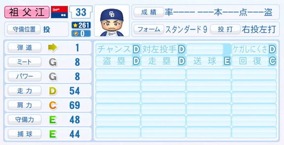 祖父江大輔さん、9月25日(木)『パワプロ2025』アップデートでの選手能力査定