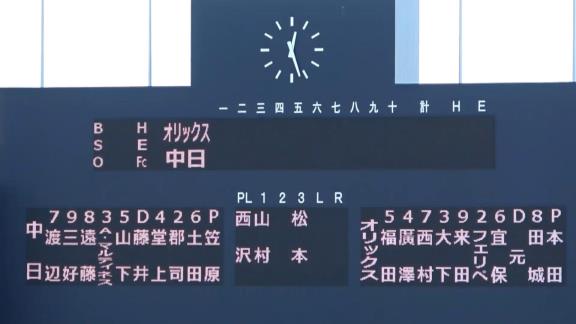 中日・A.マルティネス、打率.800！　ファーム今季初出場から2試合連続で2安打マルチヒットの活躍を見せる！