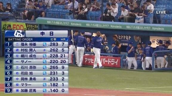 9月5日(土)　セ・リーグ公式戦「ヤクルトvs.中日」　中日ドラゴンズ、スタメン発表！！！