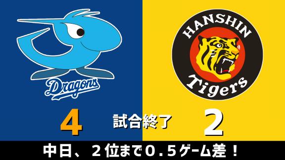 10月13日(火)　セ・リーグ公式戦「中日vs.阪神」　スコア速報