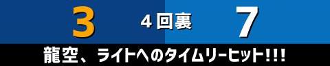 2月25日(土)　オープン戦「中日vs.DeNA」【試合結果、打席結果】　中日、5-7で敗戦…　試合終盤に追い上げるも一歩及ばず敗戦…