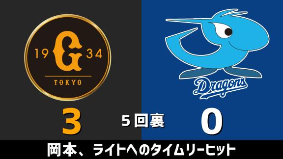 9月27日(日)　セ・リーグ公式戦「巨人vs.中日」　スコア速報