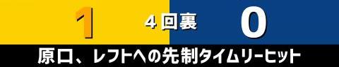 9月11日(日)　セ・リーグ公式戦「阪神vs.中日」【全打席結果速報】　岡林勇希、土田龍空、勝野昌慶らが出場！！！