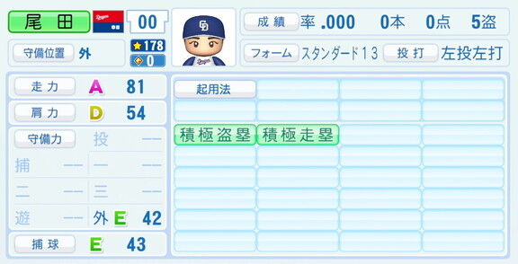 中日・尾田剛樹、『パワプロ2026』8月20日(木)アップデートでの選手能力査定は…？