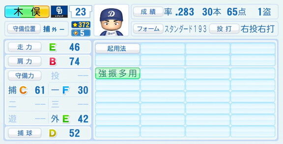 木俣達彦さん、『パワプロ2026』での中日ドラゴンズ歴代レジェンドチームOB選手能力査定・紹介文