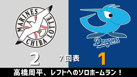 3月12日(金)　オープン戦「ロッテvs.中日」【試合結果、打席結果】　中日、2-3で敗戦…