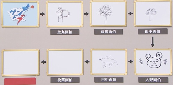 中日・松葉貴大、何かの絵を描く