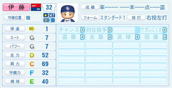 中日・伊藤茉央、『パワプロ2026』9月10日(木)アップデートでの選手能力査定は…?