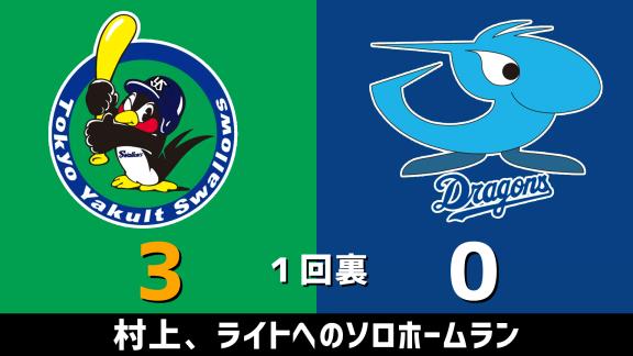 6月20日(土)　セ・リーグ公式戦「ヤクルトvs.中日」　スコア速報