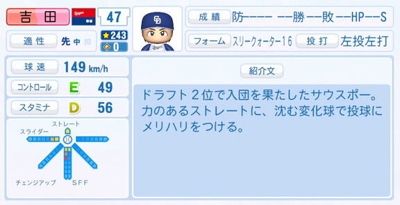 中日・吉田聖弥、『パワプロ2025』シーズン終了時点アップデートでの最終的な選手能力査定詳細