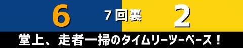 6月23日(水)　セ・リーグ公式戦「中日vs.阪神」【試合結果、打席結果】　中日、6-2で勝利！　一時は同点に追いつかれるも終盤に突き放す！！！