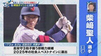 サンデードラゴンズで紹介されたドラフト候補選手2人