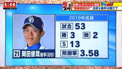 Q.現状の中日・岡田俊哉投手に一言声をかけてあげるとしたら？　レジェンド・岩瀬仁紀さん「自信を持て」