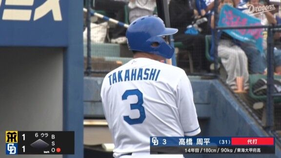 中日・高橋周平、代打で実戦復帰!!!