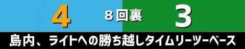 7月17日(土)　マイナビオールスターゲーム2021 第2戦【試合結果、セントラル・リーグ打席結果】　パ・リーグが4-3でセ・リーグに勝利