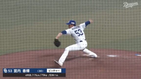 中日・宮内春輝、今日の登板結果