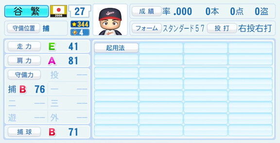 谷繁元信さん、『パワプロ2026』での2006年WBC選手能力査定・紹介文