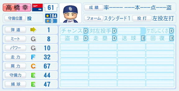 中日・高橋幸佑、『パワプロ2026』8月20日(木)アップデートでの選手能力査定は…？