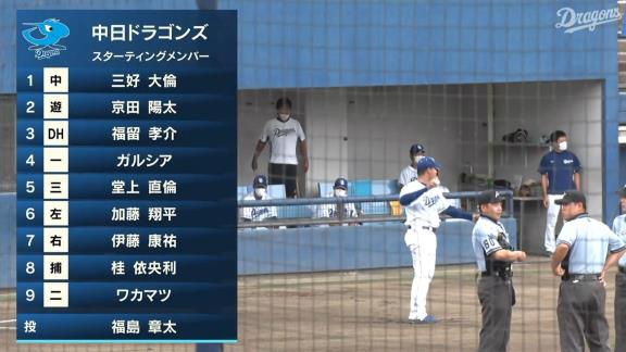 中日・福島章太投手、球速が出まくる