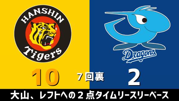 8月26日(水)　セ・リーグ公式戦「阪神vs.中日」　スコア速報