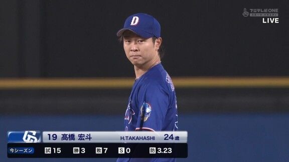 中日・高橋宏斗、雨の中の熱投を見せる！！！