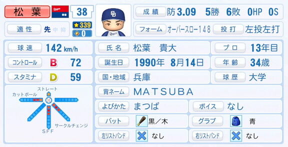 9月25日(木)『パワプロ2025』アップデート!!! 中日・松葉貴大の選手能力査定