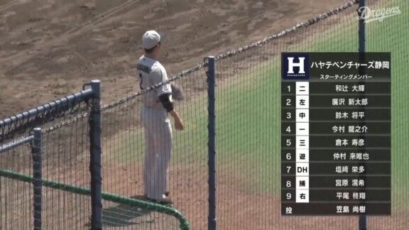 中日・涌井秀章はファームで調整先発へ　今日の中日ドラゴンズ2軍スタメン