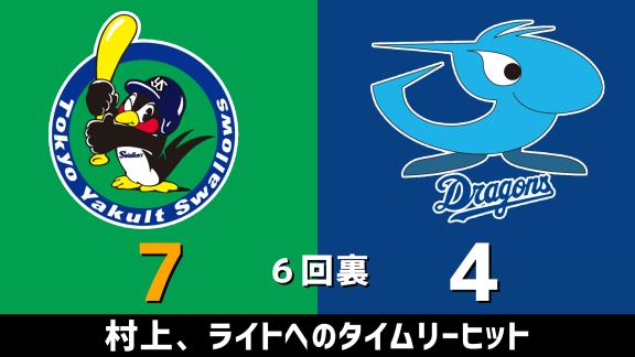 6月19日(金)　セ・リーグ開幕戦「ヤクルトvs.中日」　スコア速報