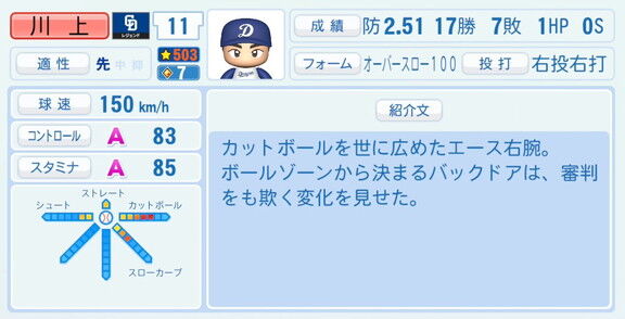 川上憲伸さん、『パワプロ2026』での中日ドラゴンズ歴代レジェンドチームOB選手能力査定・紹介文